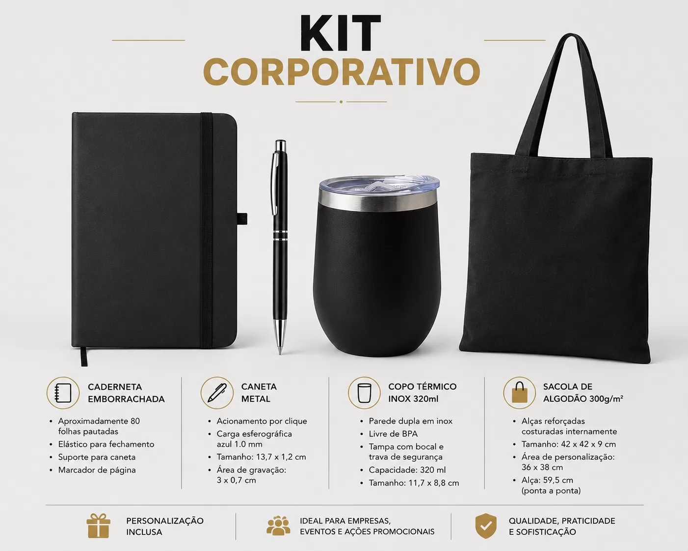 Kit Boas Vindas